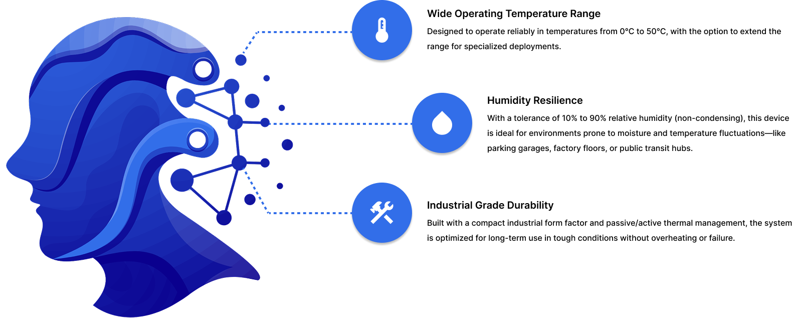 Industrial-grade computer vision figure