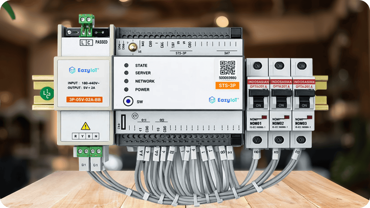 STS variants on desk