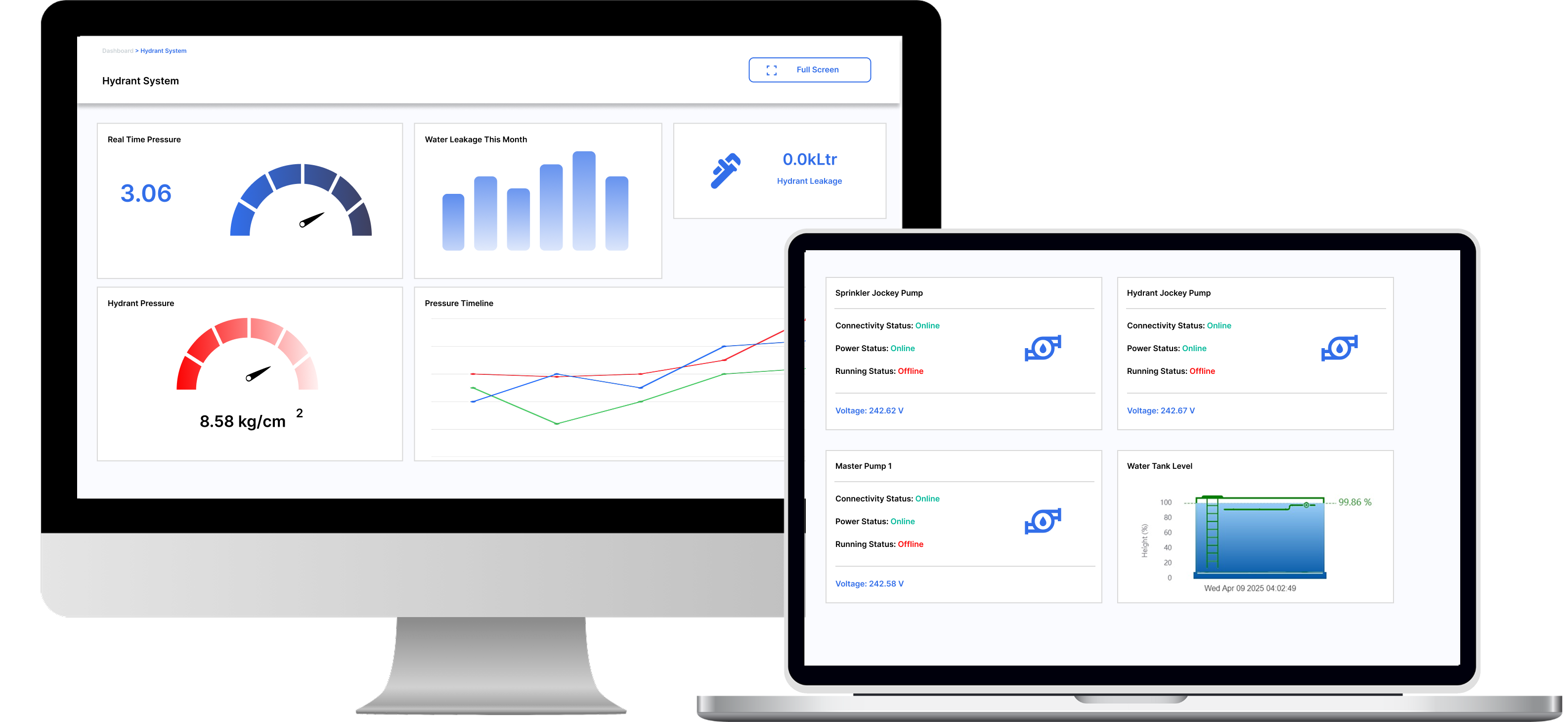 Live dashboards on monitor and laptop