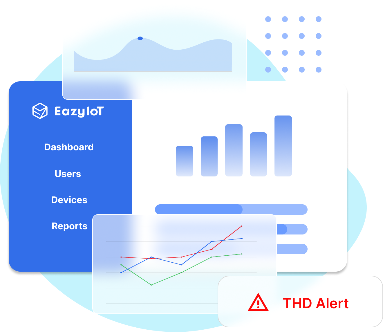 Harmonics monitoring illustration