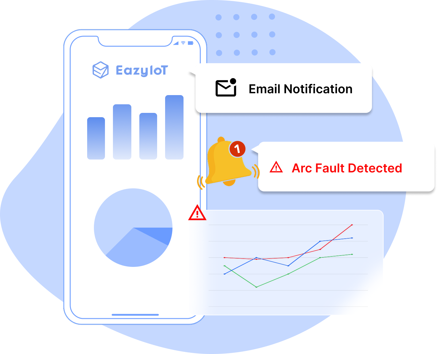 Real-time alerts and notifications illustration