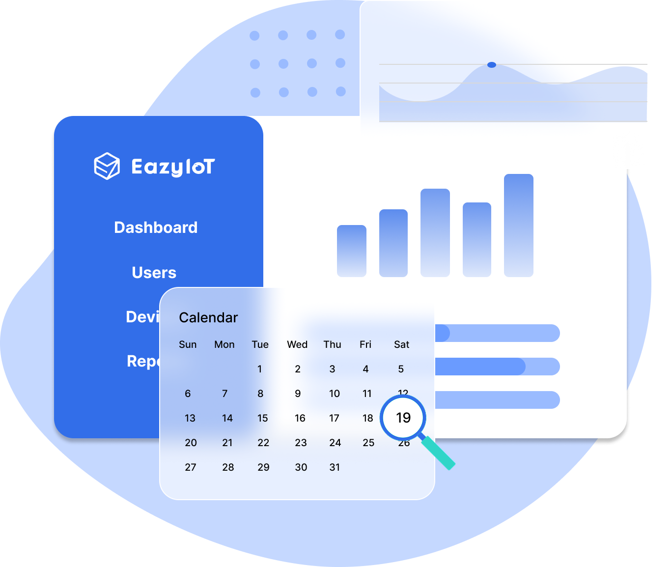 Historical data retention illustration