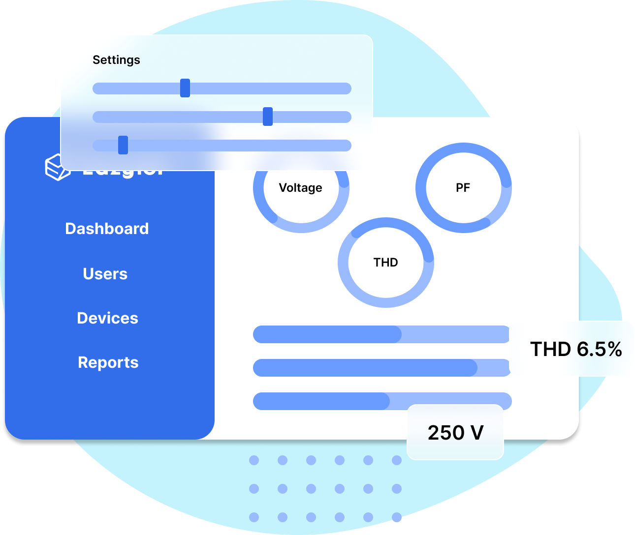 Custom threshold settings illustration