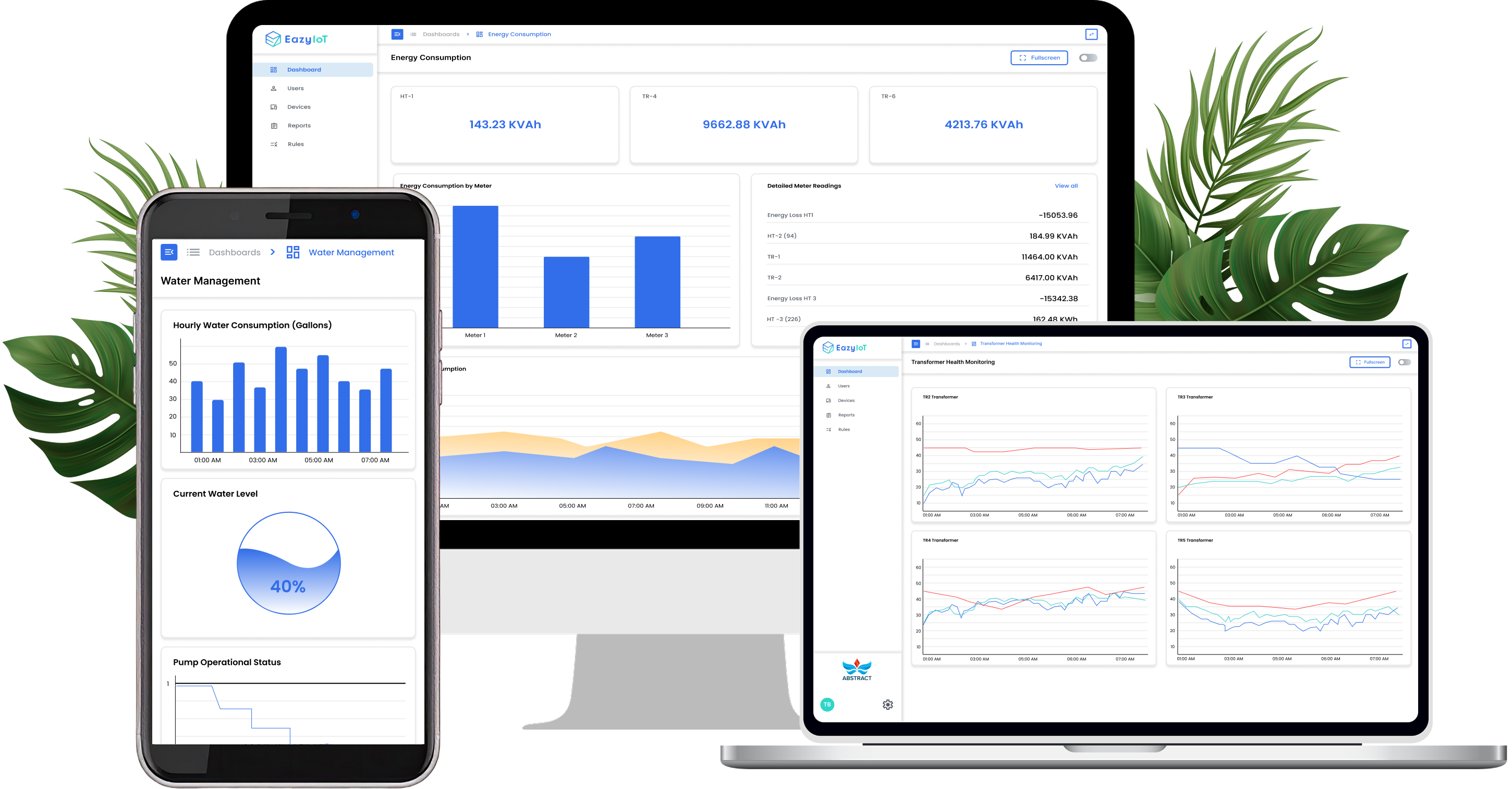 Device mockups showing dashboards