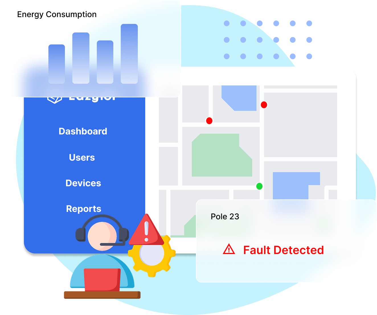 Remote monitoring and control