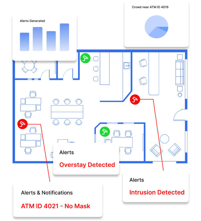 Floor plan showing camera coverage and alerts, Stay Informed, Stay in Control 