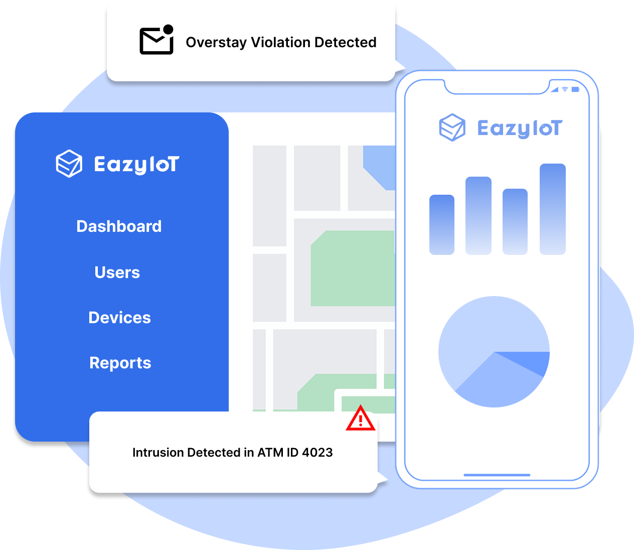 Automated alerts and smart notifications