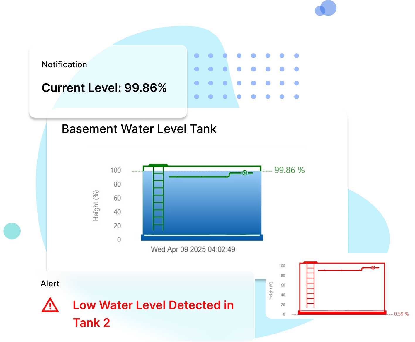 Tank Level Monitoring Hero