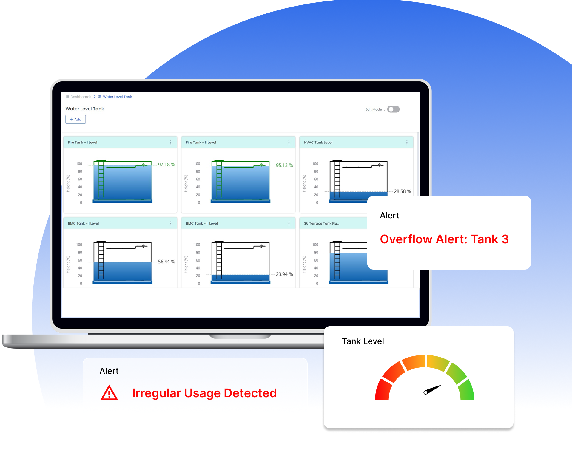 Real-time energy dashboard
